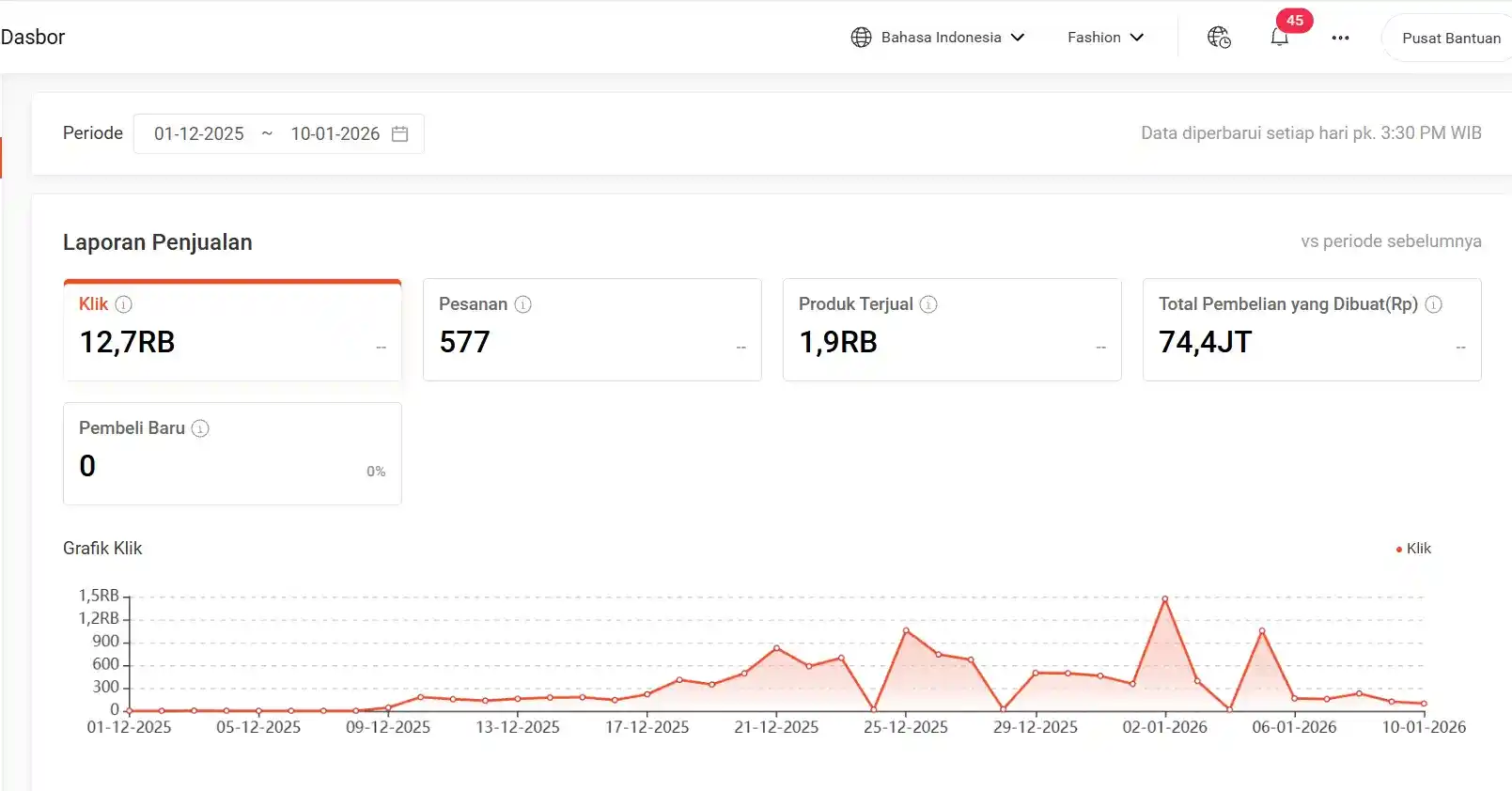 Testimoni Affiliator
